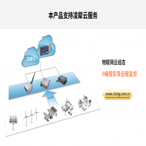 lora自組網(wǎng)的安全問(wèn)題