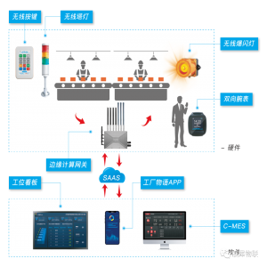 凌犀精品，靈妙非凡！