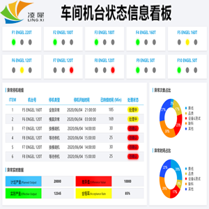 工廠精益生產(chǎn)安燈系統(tǒng)要求
