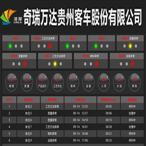 蘇州凌犀安燈系統(tǒng)簡(jiǎn)介